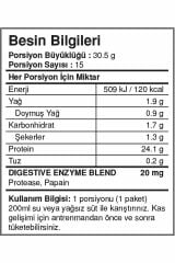 BigJoy Sports BigWhey GO Çilek 495g 15 Servis