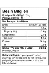BigJoy Sports BigWhey GO Çikolata 495g 15 Servis