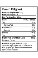 BigJoy Sports Doypack BigWhey Classic Çilek 488g 16 Servis