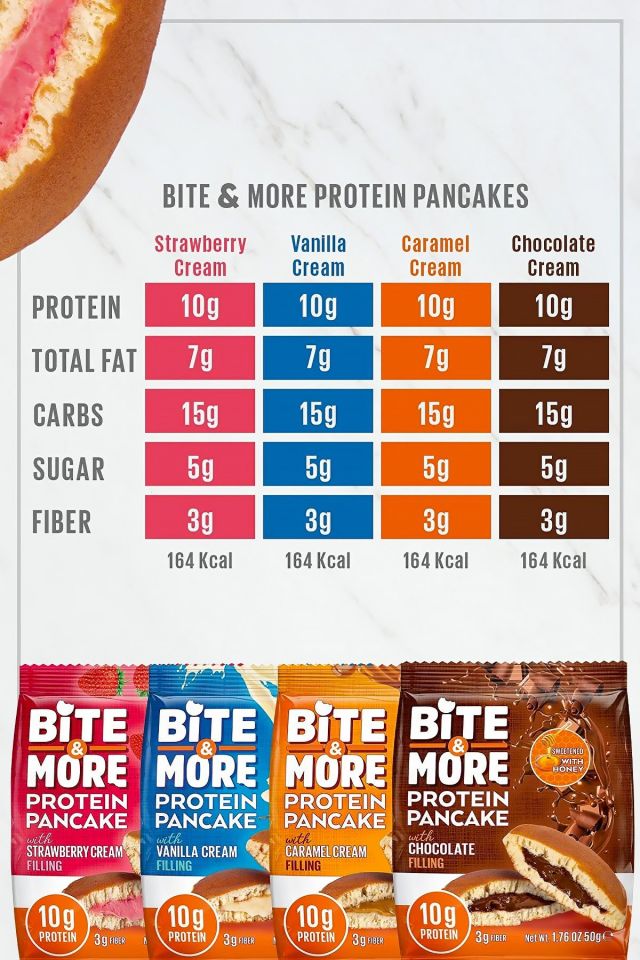 Bite & More Protein Pancake Strawberry Cream 50g x 12 Adet