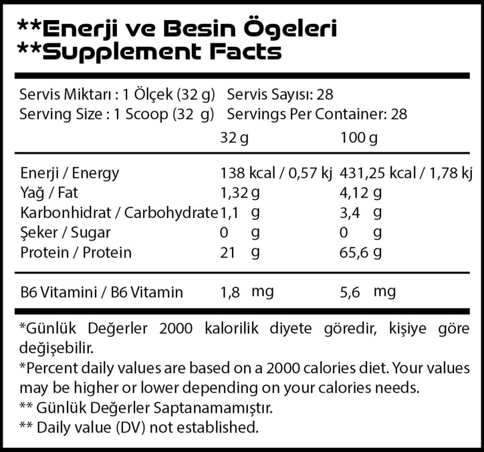 Shock Nutrition Whey Protein Çilek Aromalı 896g 28 Servis