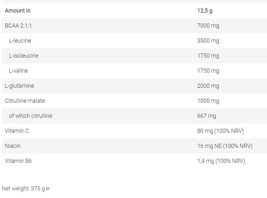 Fa Ice Bcaa + Glutamine + Citrulline Icy Citrus & Peach 375g 60 Servis