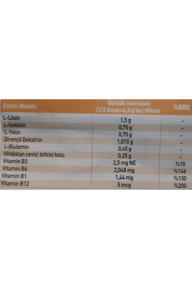 Grenade BCAA Tropical Flovour 60 Servis 390g