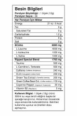 BigJoy Sports BCAAPro 4:1:1 Ripped Limon 432g 36 Servis