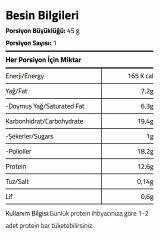 BigJoy Classic High Protein Bar Cookies & Cream 45g x 16 Adet